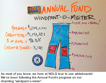 Windpantometer2 Windpantometer2