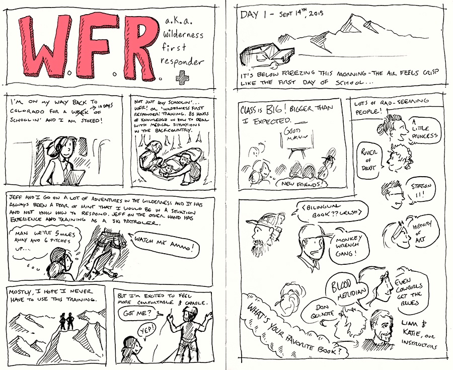 Sketchfervor: WFR a.k.a. Wilderness First Responder