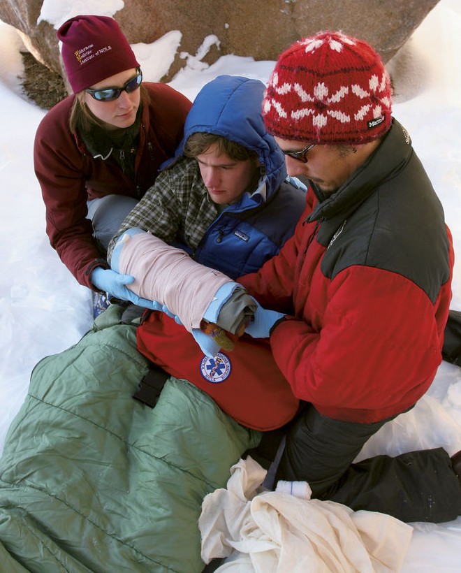 Backcountry Decision-making